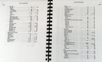 Allis Chalmers 180 Tractor Parts Operators Manual Set Owners Catalog Book