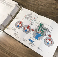 Case W36 Wheel Loader Service Manual Parts Catalog Set S/N 17754000-After