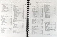 Case 1150 Crawler Tractor Parts Catalog Operators Manual Set SN 7110300-After