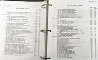 5 Ton 6x6 M813A1 M814 M815 M816 M817 Cargo Truck Parts Manual Catalog Assembly