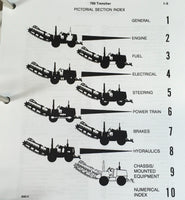 Case 760 Trencher Service Manual Parts Catalog Repair Shop Book Workshop Set