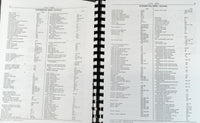 PARTS MANUAL FOR JOHN DEERE 600 TRACTOR CATALOG ASSEMBLY EXPLODED VIEWS NUMBERS