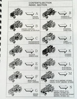Kubota B6200 B7200 Service Manual Parts Catalog Operators Repair Shop Workshop