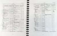 International 430 440 Square Baler Parts Operators Manual Set Owners Catalog Ih