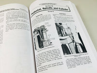 Service Parts Operators Manual For John Deere Model 620 Standard Tractor Set SN 6213100-UP