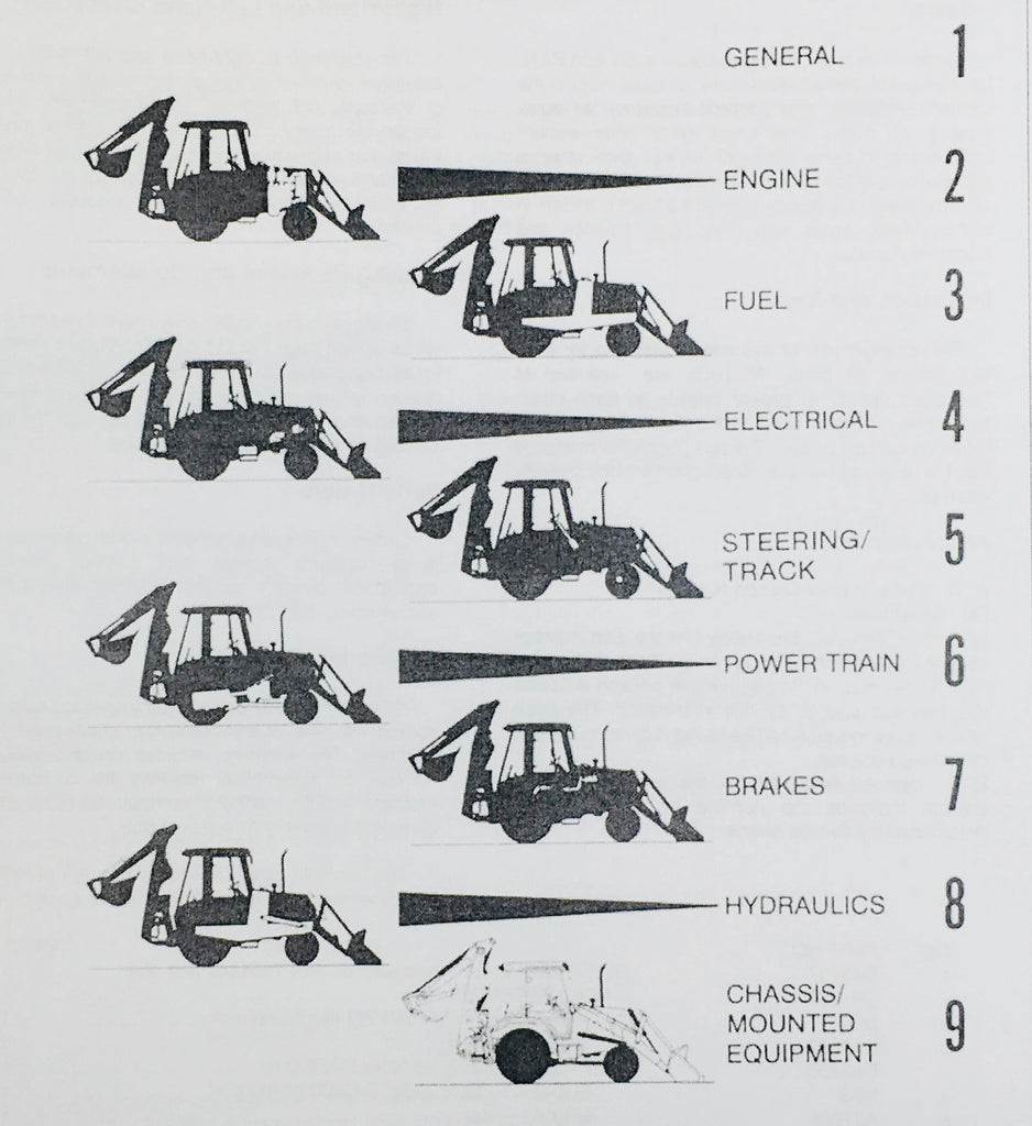 Case 530Ck Tractor Loader Backhoe Service Manual Parts Catalog