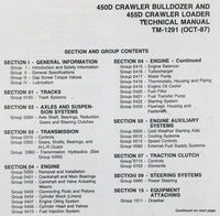 SERVICE MANUAL FOR JOHN DEERE 450D 455D CRAWLER DOZER BULLDOZER LOADERS TECHNICAL REPAIR SHOP BOOK