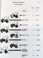 Case 584D 585D 586D Forklift Parts Manual Catalog Assembly Schematic Book