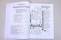 International 2400 2500 B Tractor Backhoe Hydraulic Testing Service Manual