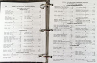 Case 1150 Crawler Service Manual Parts Catalog Repair Shop Set Prior To 7108999